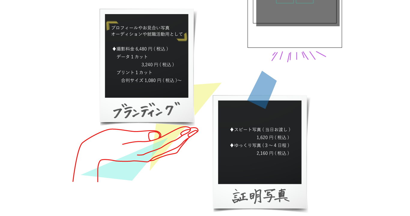 撮影メニューブランディング証明写真